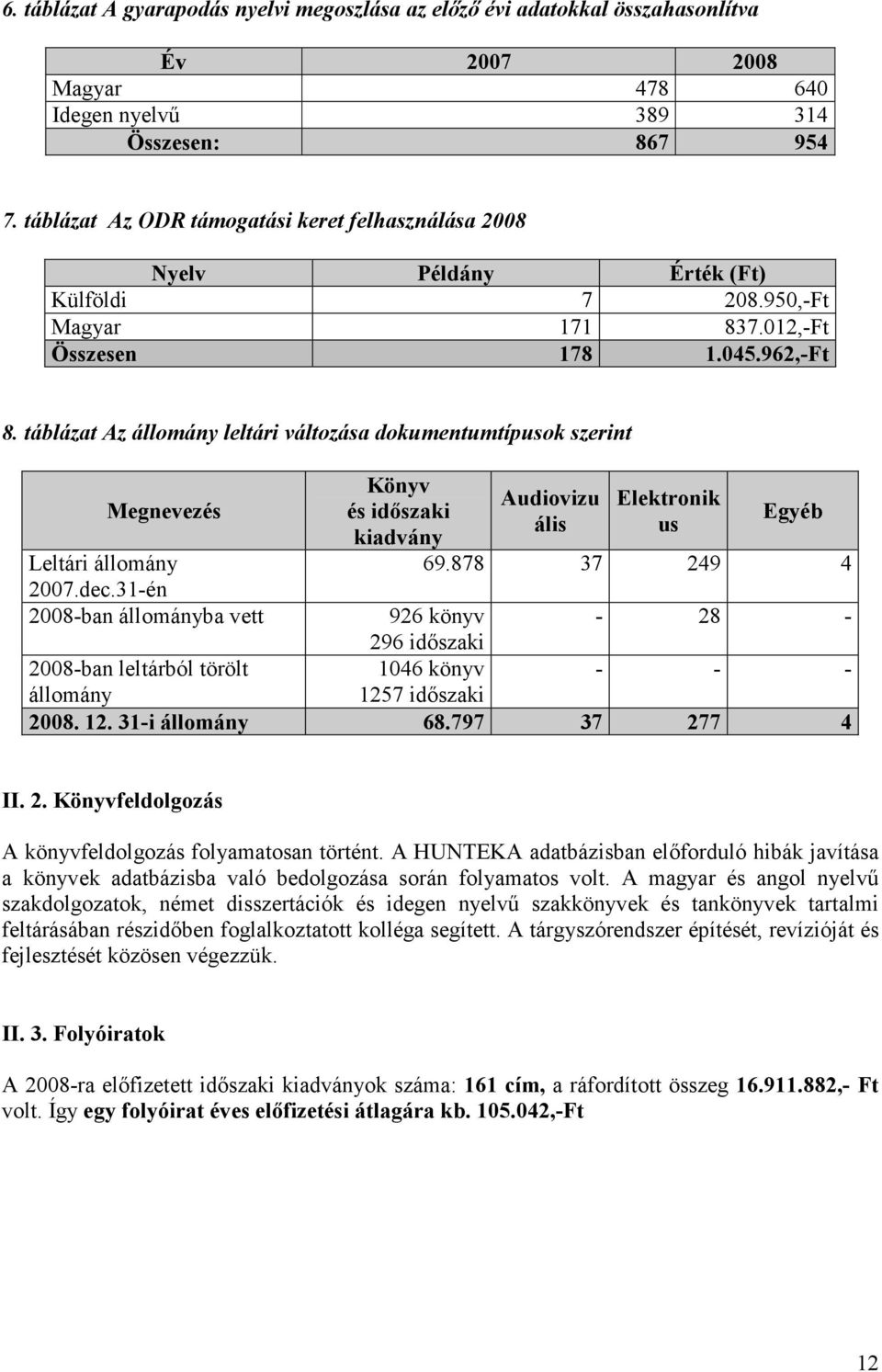 táblázat Az állomány leltári változása dokumentumtípusok szerint Megnevezés Könyv és idıszaki kiadvány Audiovizu ális Elektronik us Egyéb Leltári állomány 69.878 37 249 4 2007.dec.