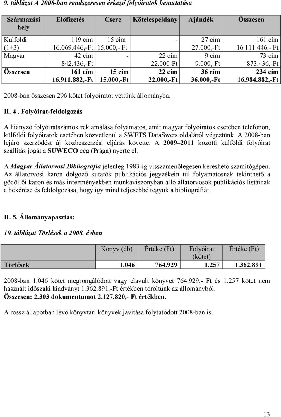 436,-Ft 234 cím 16.984.882,-Ft 2008-ban összesen 296 kötet folyóiratot vettünk állományba. II. 4.