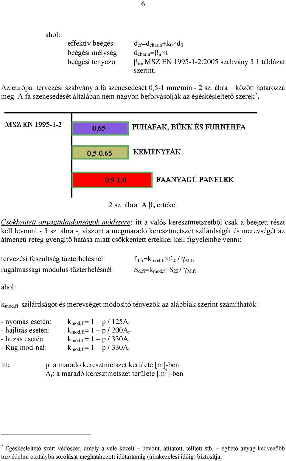 ábra között határozza meg. A fa szenesedését általában nem nagyon befolyásolják az égéskésleltető szerek 7. 2 sz.