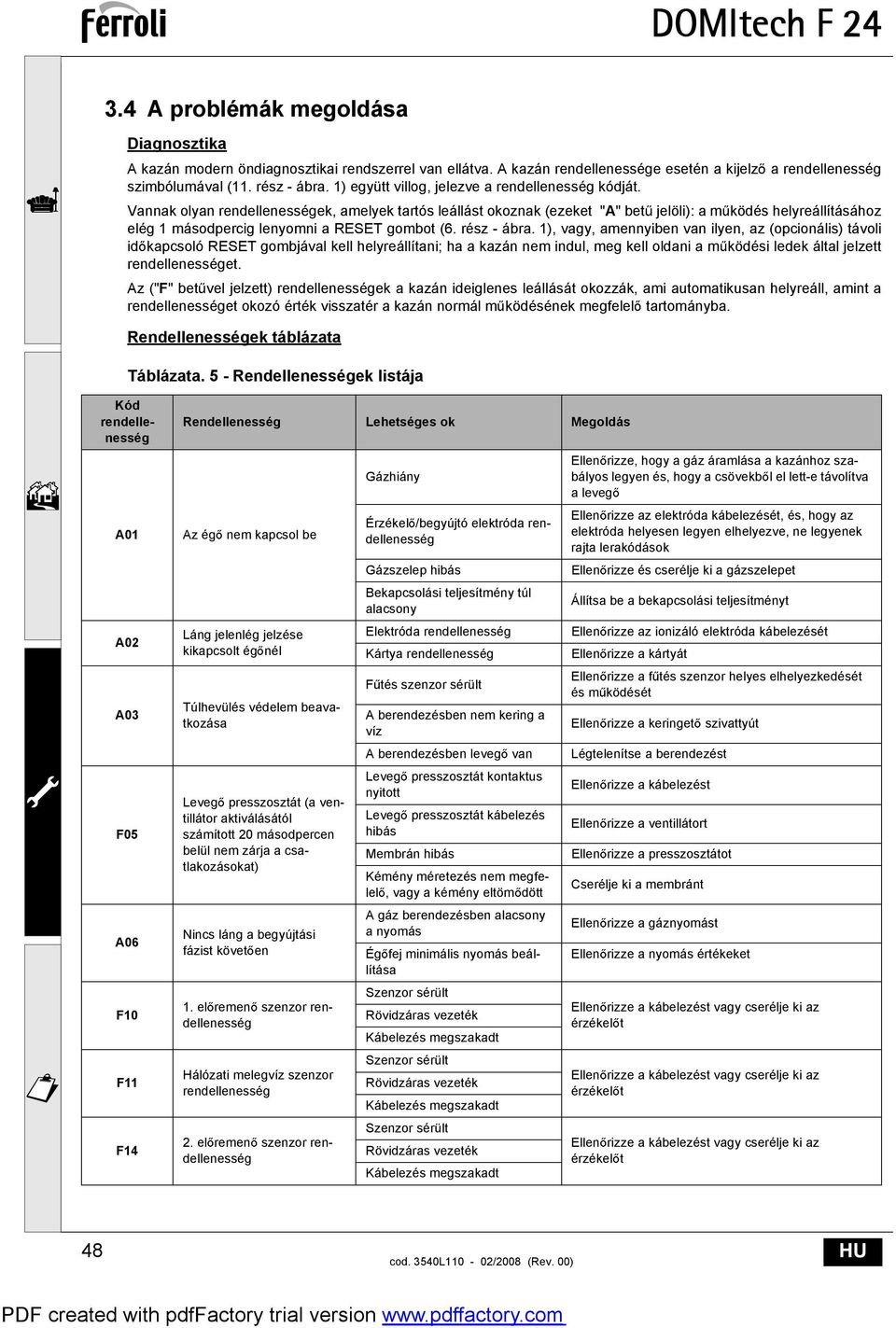 Vannak olyan rendellenességek, amelyek tartós leállást okoznak (ezeket "A" bet jelöli): a m ködés helyreállításához elég 1 másodpercig lenyomni a RESET gombot (6. rész - ábra.