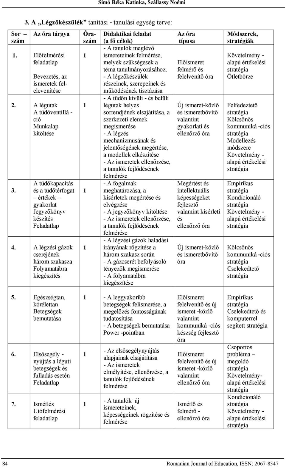 A légzési gázok cseréjének három szakasza Folyamatábra kiegészítés Óraszám Didaktikai feladat (a fő célok) - A tanulók meglévő ismereteinek felmérése, melyek szükségesek a téma tanulmányozásához.