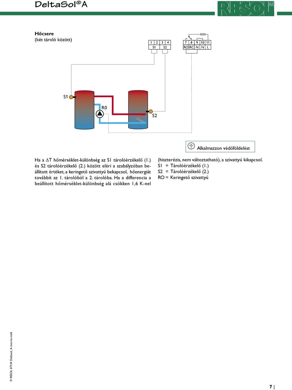 ) között eléri a szabályzóban beállított értéket, a keringető szivattyú bekapcsol, hőenergiát továbbít az 1. tárolóból a 2.