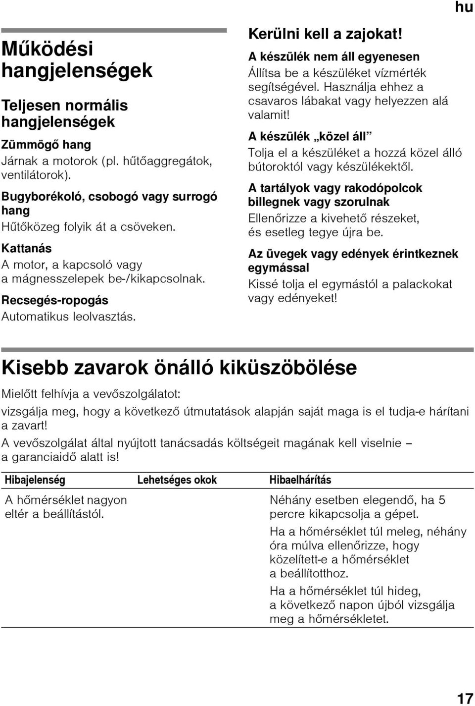 A készülék nem áll egyenesen Állítsa be a készüléket vízmérték segítségével. Használja ehhez a csavaros lábakat vagy helyezzen alá valamit!