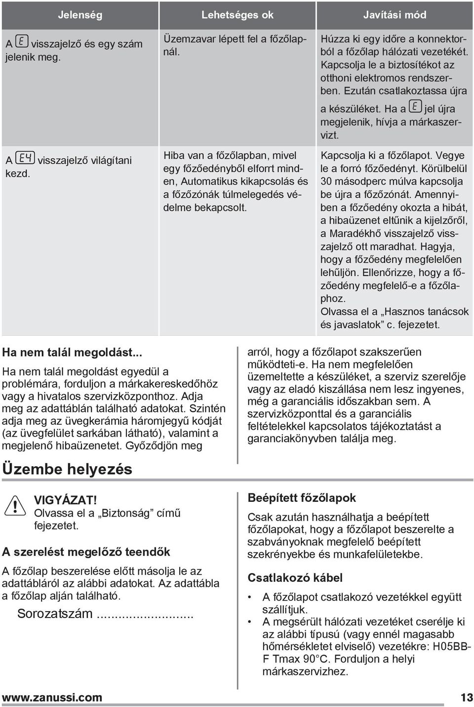 Kapcsolja le a biztosítékot az otthoni elektromos rendszerben. Ezután csatlakoztassa újra a készüléket. Ha a jel újra megjelenik, hívja a márkaszervizt. Kapcsolja ki a főzőlapot.