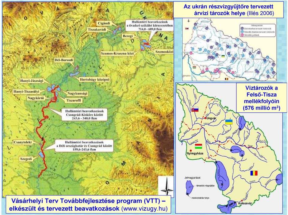 millió m 3 ) Vásárhelyi Terv Továbbfejlesztése program