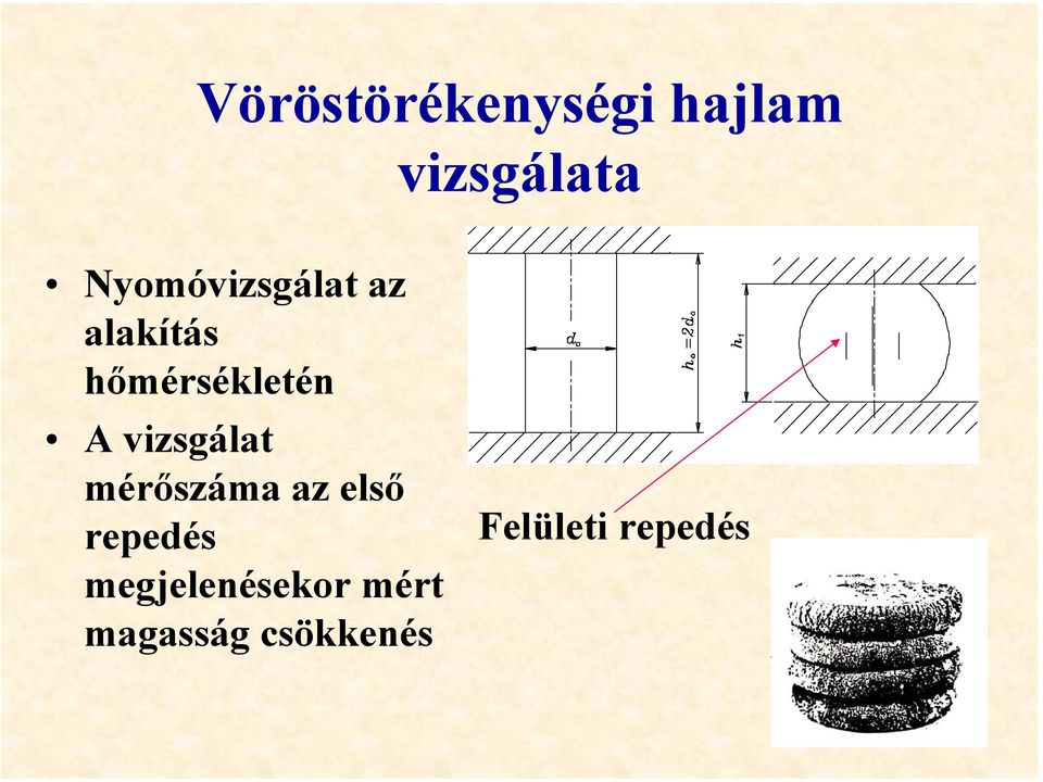 vizsgálat mérőszáma az első repedés