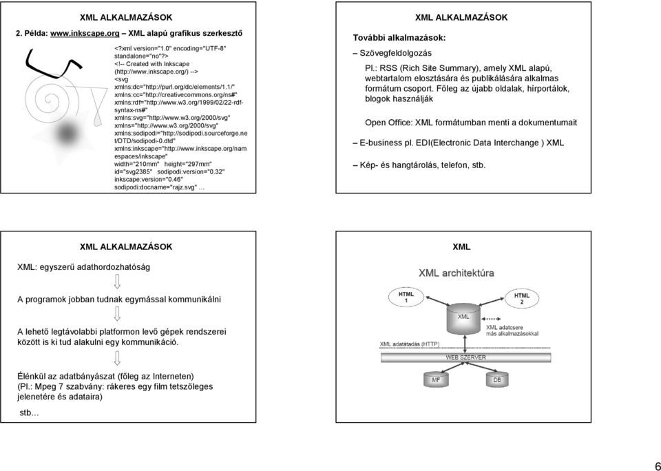 sourceforge.ne t/dtd/sodipodi-0.dtd" xmlns:inkscape="http://www.inkscape.org/nam espaces/inkscape" width="210mm" height="297mm" id="svg2385" sodipodi:version="0.32" inkscape:version="0.