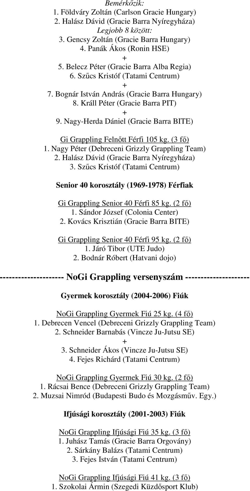 Nagy-Herda Dániel (Gracie Barra BITE) Gi Grappling Felnőtt Férfi 105 kg. (3 fő) 1. Nagy Péter (Debreceni Grizzly Grappling Team) 2. Halász Dávid (Gracie Barra Nyíregyháza) 3.