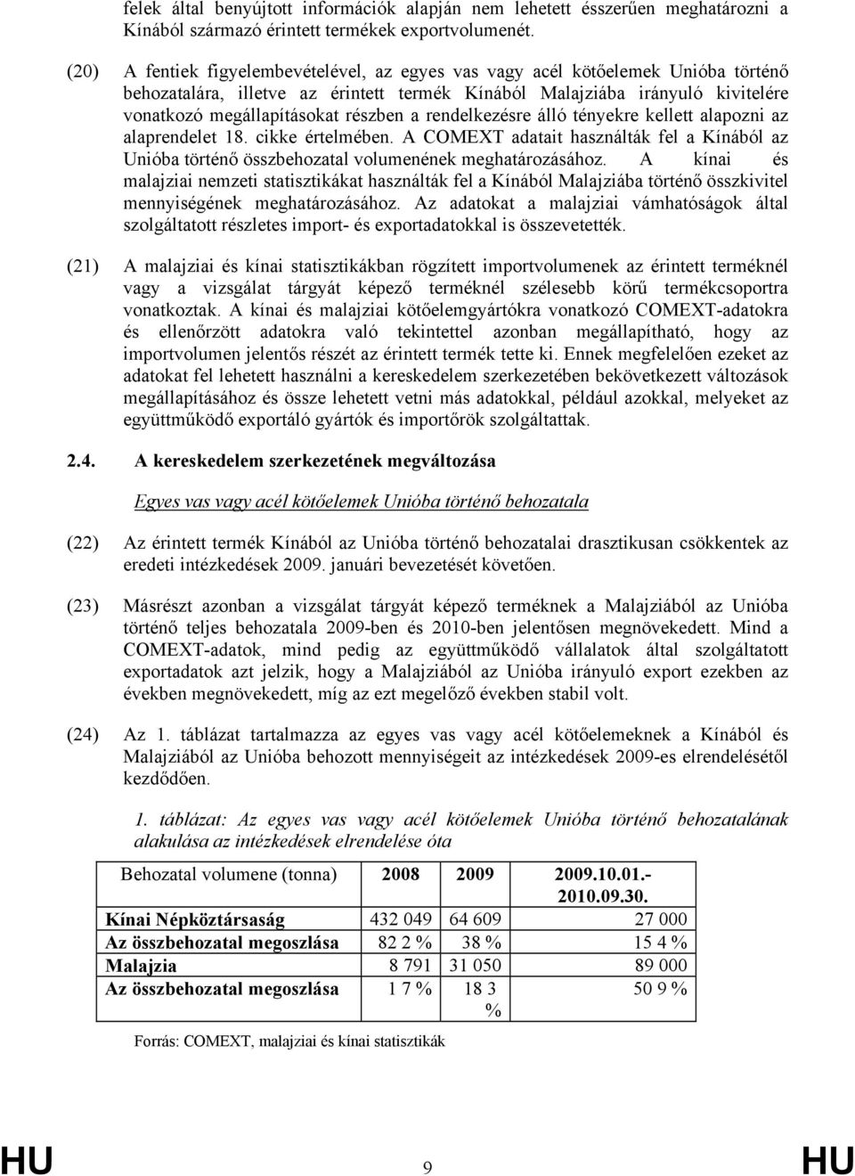 a rendelkezésre álló tényekre kellett alapozni az alaprendelet 18. cikke értelmében. A COMEXT adatait használták fel a Kínából az Unióba történő összbehozatal volumenének meghatározásához.