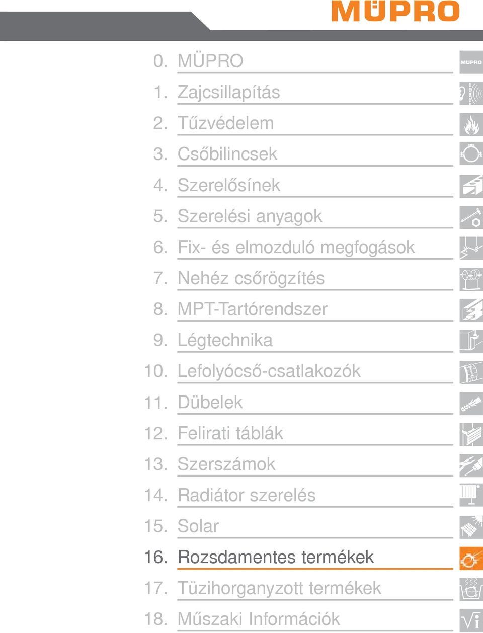 MPT-Tartórendszer 9. Légtechnika 10. Lefolyócső-csatlakozók 11. Dübelek 12.