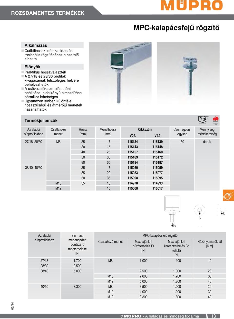 rozsdamentes tuzvédelmi vizsgálattal M10 Az alábbi sínprofilokhoz Csatlakozó menet Hossz Menethossz 27/18, 28/30 M8 25 7 115134 115139 50 darab 30 15 115143 115148 40 25 115157 115160 50 35 115169