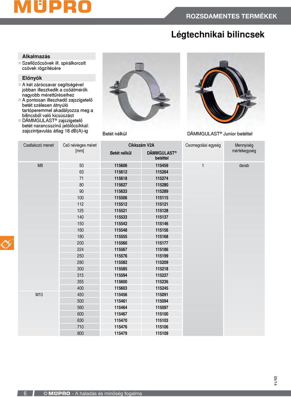 akadályozza meg a bilincsből való kicsúszást DÄMMGULAST zajszigetelő betét narancsszínű jelölőcsíkkal: zajszintjavulás átlag 18 db(a)-ig Betét nélkül DÄMMGULAST Junior betéttel Csatlakozó menet Cső