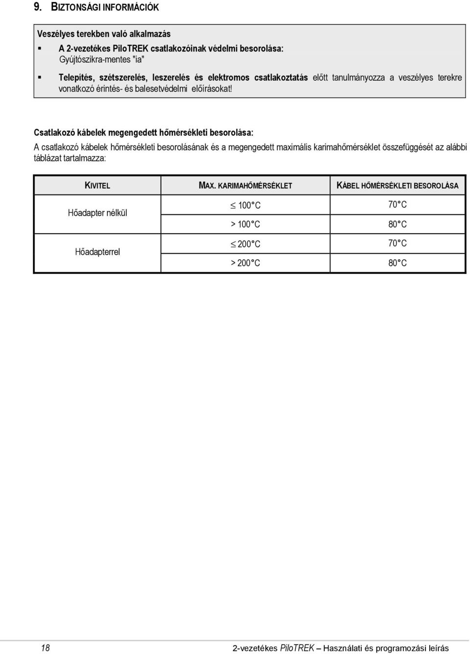 Csatlakozó kábelek megengedett hőmérsékleti besorolása: A csatlakozó kábelek hőmérsékleti besorolásának és a megengedett maximális karimahőmérséklet összefüggését az alábbi