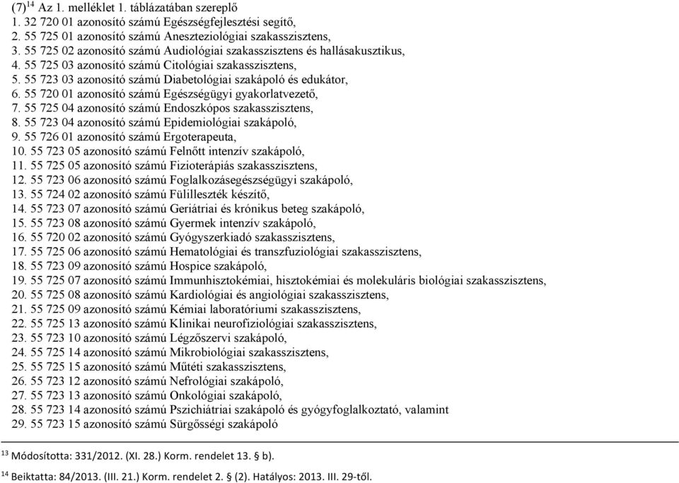 55 720 01 azonosító számú Egészségügyi gyakorlatvezető, 7. 55 725 04 azonosító számú Endoszkópos szakasszisztens, 8. 55 723 04 azonosító számú Epidemiológiai szakápoló, 9.