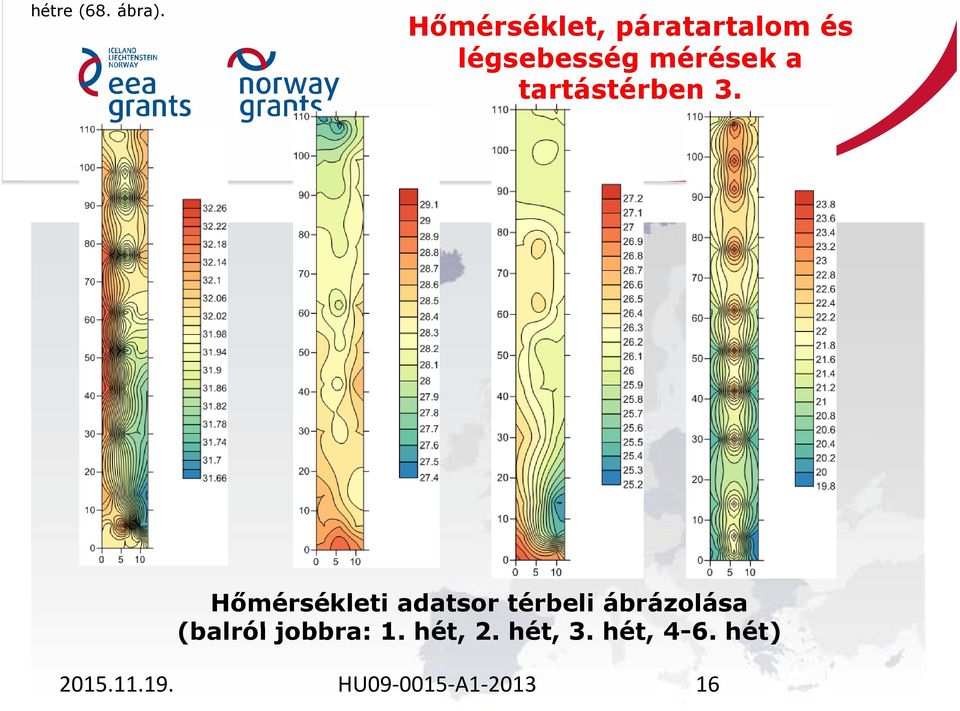 tartástérben 3.