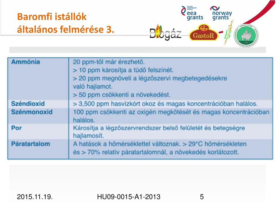 felmérése fl éé 3.