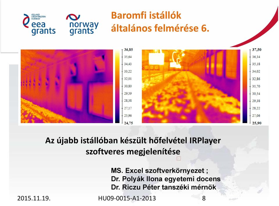 megjelenítése MS. Excel szoftverkörnyezet ; Dr.