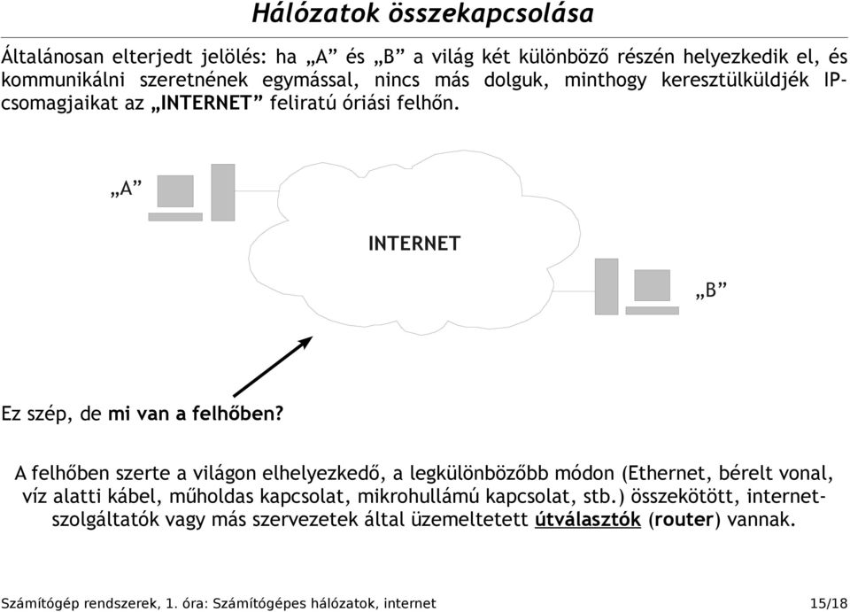 A felhőben szerte a világon elhelyezkedő, a legkülönbözőbb módon (Ethernet, bérelt vonal, víz alatti kábel, műholdas kapcsolat, mikrohullámú kapcsolat,