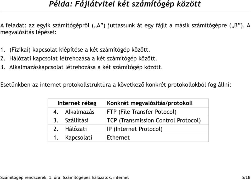 Alkalmazáskapcsolat létrehozása a két számítógép között.