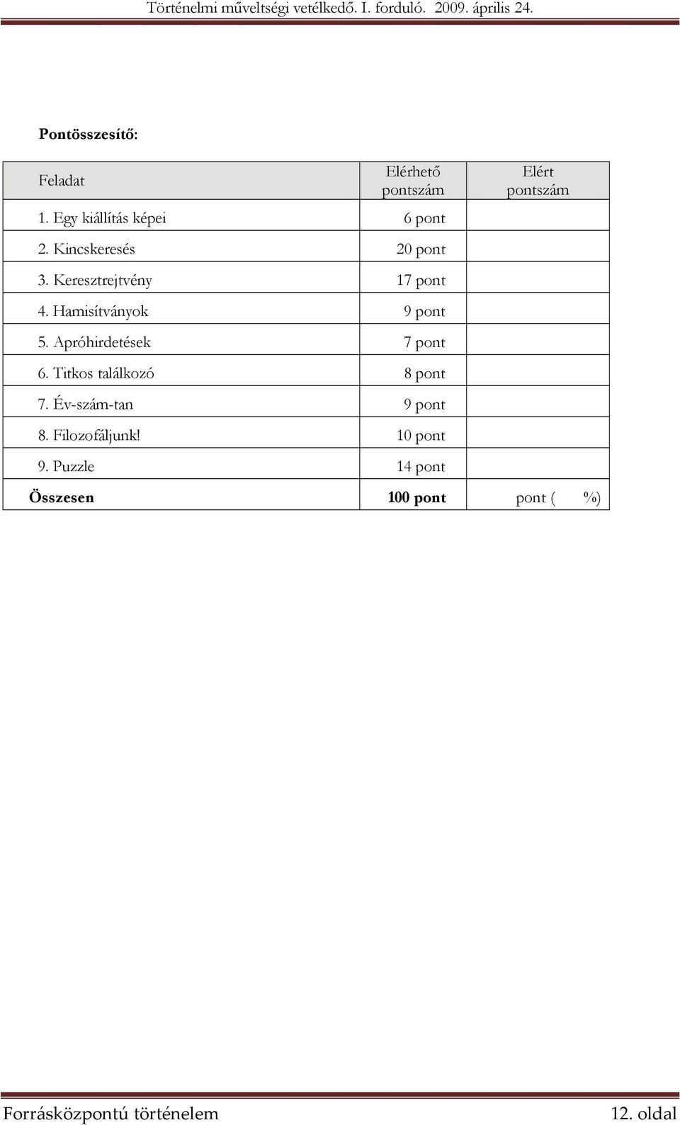 Apróhirdetések 7 pont 6. Titkos találkozó 8 pont 7. Év-szám-tan 9 pont 8.