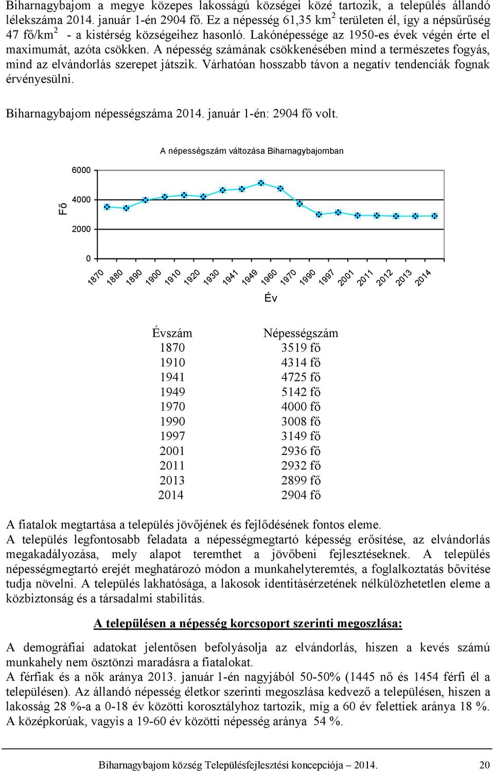 A népesség számának csökkenésében mind a természetes fogyás, mind az elvándorlás szerepet játszik. árhatóan hosszabb távon a negatív tendenciák fognak érvényesülni. Biharnagybajom népességszáma 2014.