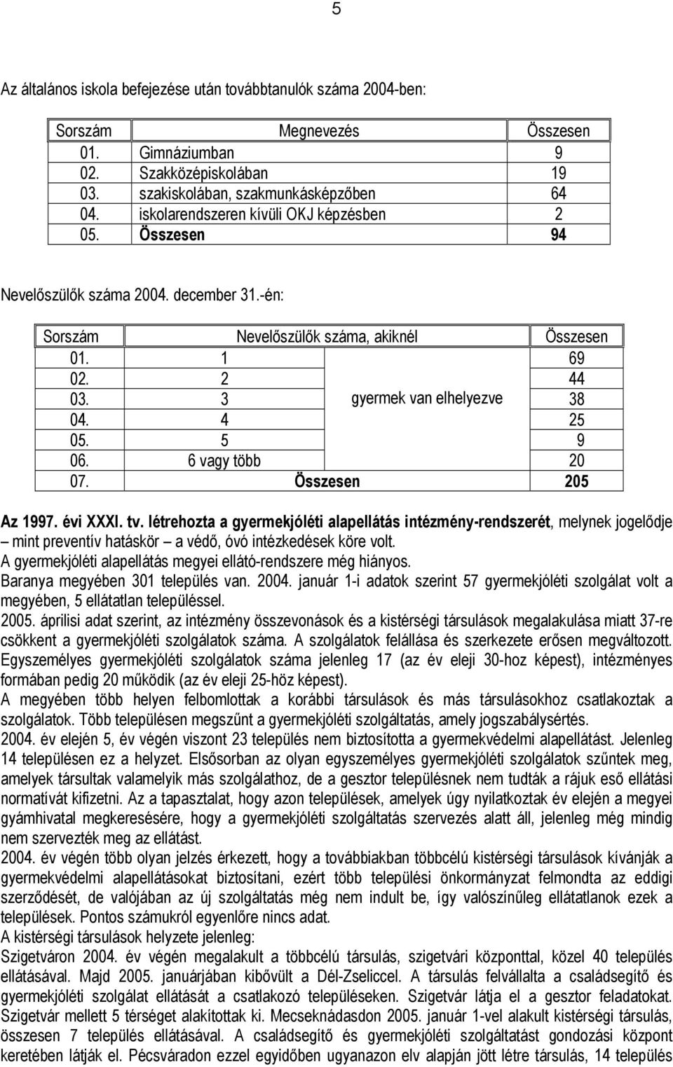 4 25 05. 5 9 06. 6 vagy több 20 07. Összesen 205 Az 1997. évi XXXI. tv.