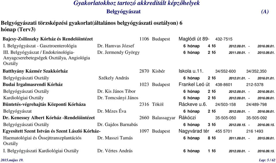 11. 34/552-600 34/352,350 i Osztály Székely András 6 hónap 2 fő 2012.01.01. - 2016.01.01. Budai Irgalmasrendi Kórház 1023 Budapest Frankel Leó út 438-8601 212-5378 i Osztály Dr.