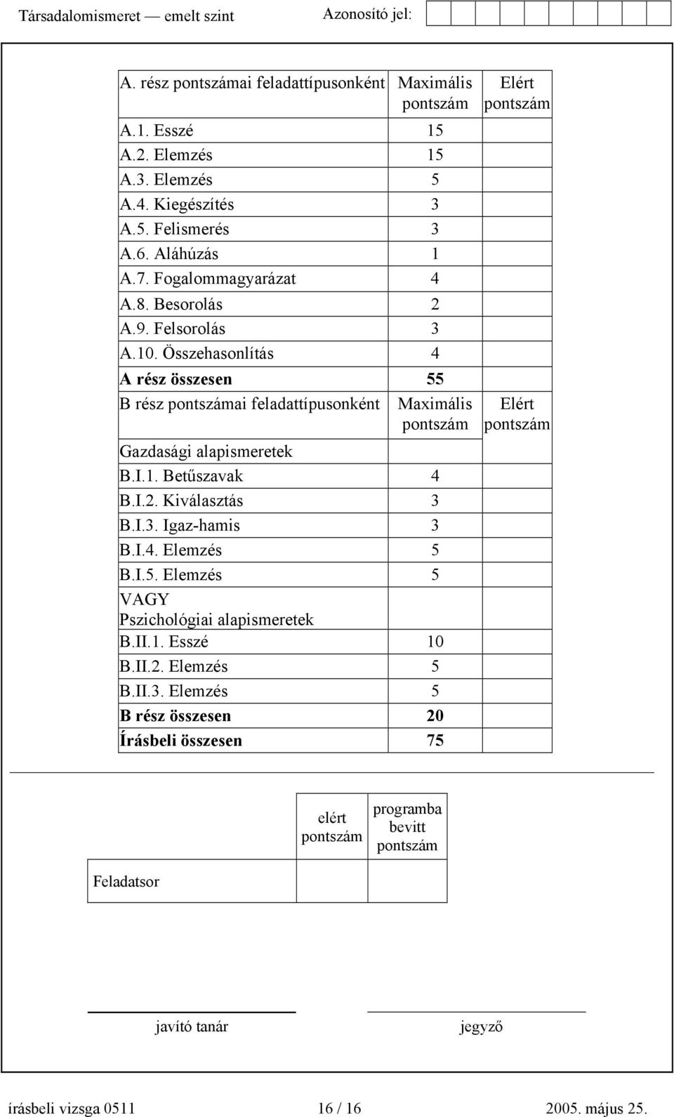 Összehasonlítás 4 A rész összesen 55 B rész pontszámai feladattípusonként Maximális pontszám Gazdasági alapismeretek Elért pontszám Elért pontszám B.I.1. Betűszavak 4 B.I.2.