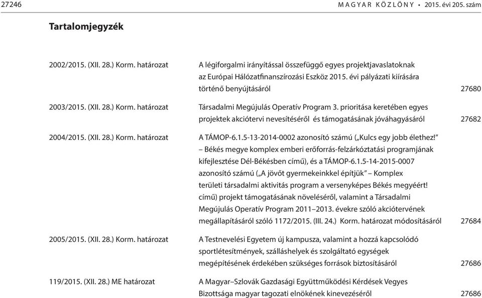 ) Korm. határozat Társadalmi Megújulás Operatív Program 3. prioritása keretében egyes projektek akciótervi nevesítéséről és támogatásának jóváhagyásáról 27682 2004/2015. (XII. 28.) Korm. határozat A TÁMOP-6.