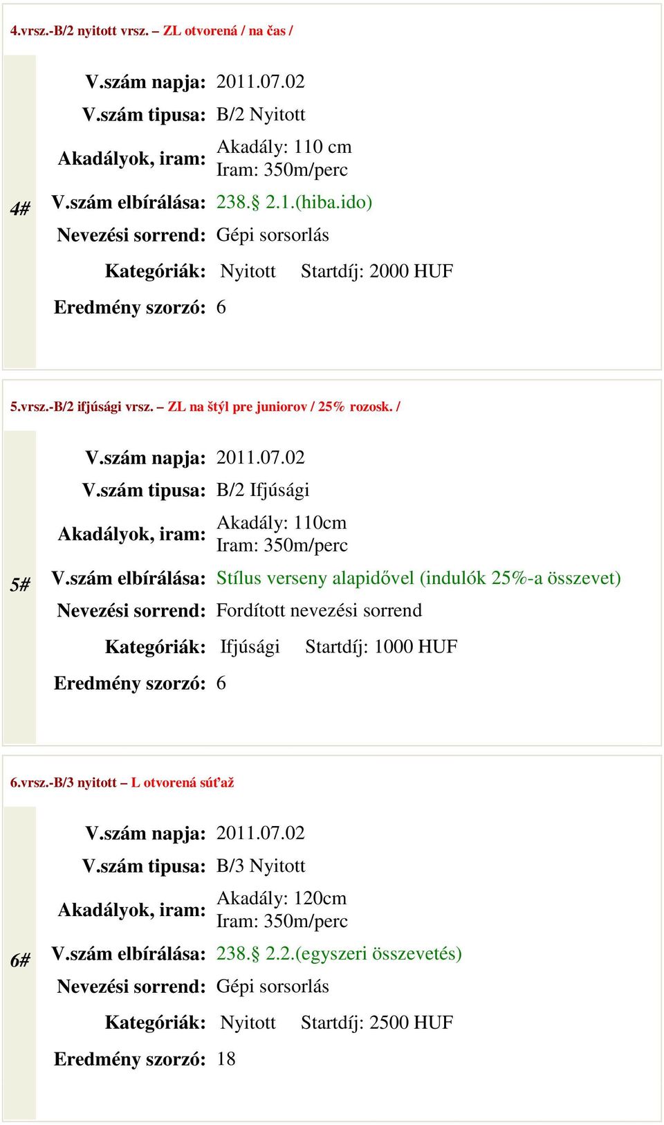 szám tipusa: B/2 Ifjúsági Akadály: 110cm V.