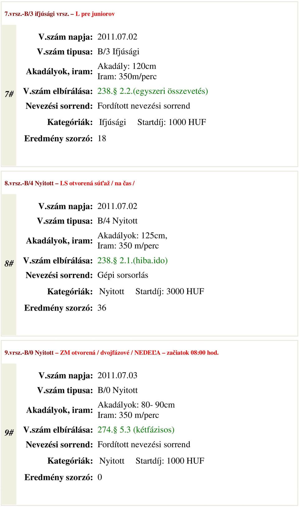 -B/4 Nyitott LS otvorená súťaž / na čas / 8# V.szám tipusa: B/4 Nyitott Akadályok: 125cm, Iram: 350 m/perc V.szám elbírálása: 238. 2.1.(hiba.