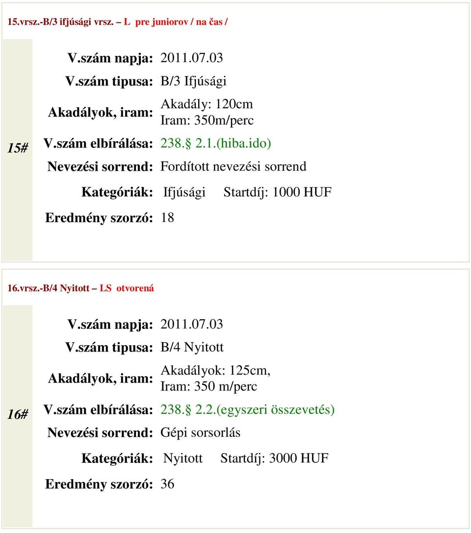 ido) Kategóriák: Ifjúsági Eredmény szorzó: 18 16.vrsz.-B/4 Nyitott LS otvorená 16# V.