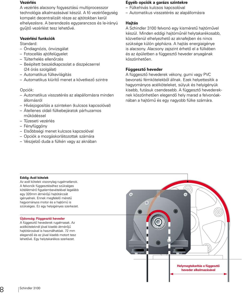 Vezérlési funkciók Standard: Öndiagnózis, önvizsgálat Fotocellás ajtófelügyelet Túlterhelés ellenőrzés Beépített beszédkapcsolat a diszpécserrel (24 órás szolgálat) Automatikus fülkevilágítás
