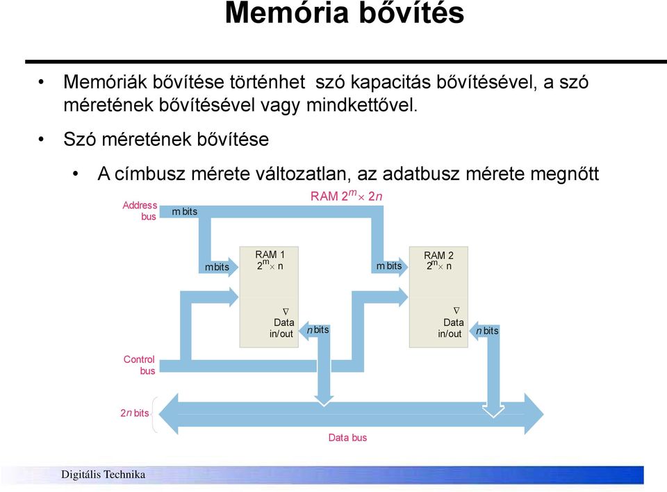 Szó méretének bővítése A címbusz mérete változatlan, tl az adatbusz mérete megnőtt