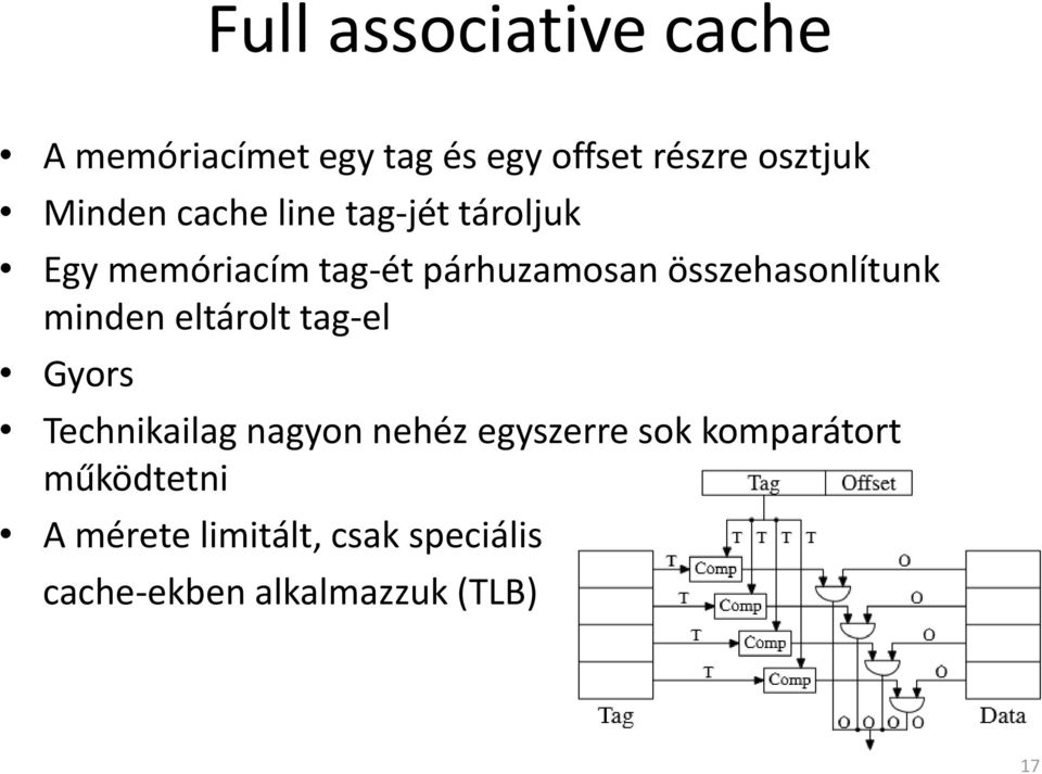 összehasonlítunk minden eltárolt tag-el Gyors Technikailag nagyon nehéz