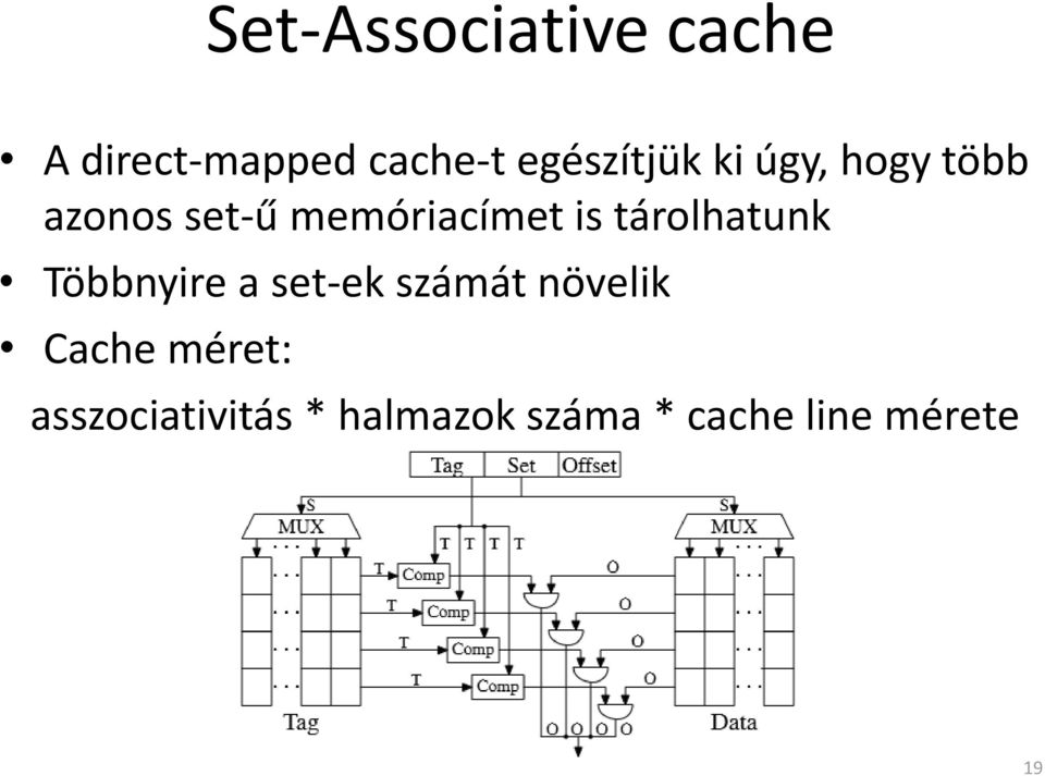 is tárolhatunk Többnyire a set-ek számát növelik Cache