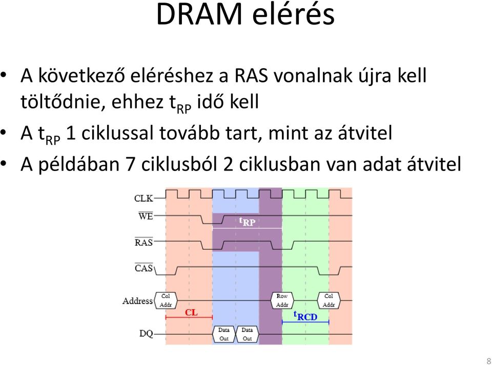 kell A t RP 1 ciklussal tovább tart, mint az