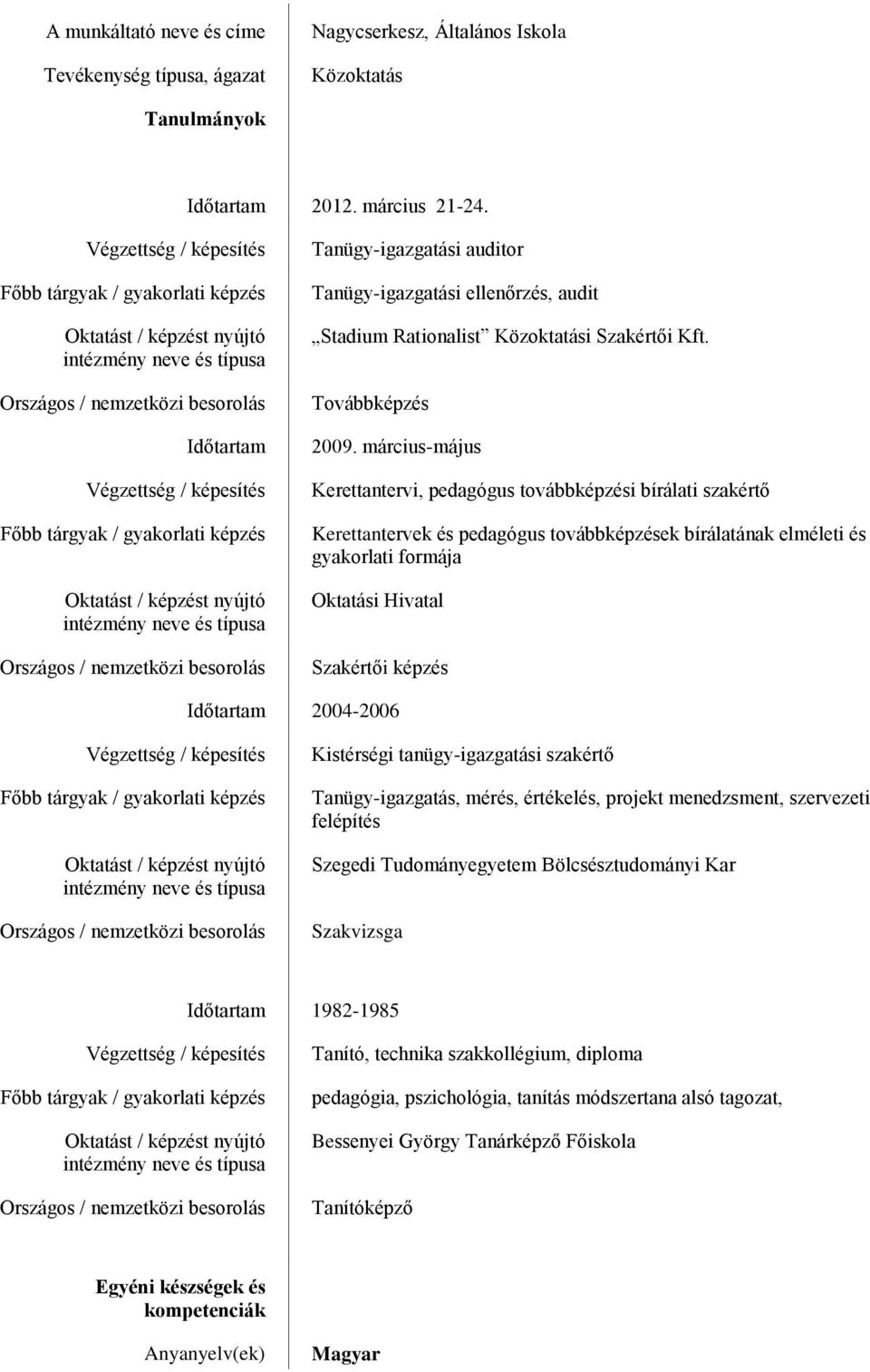 képzés Oktatást / képzést nyújtó intézmény neve és típusa Országos / nemzetközi besorolás Tanügy-igazgatási auditor Tanügy-igazgatási ellenőrzés, audit Stadium Rationalist Közoktatási Szakértői Kft.