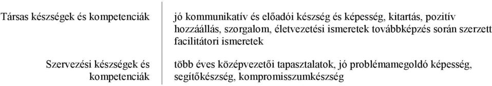 szorgalom, életvezetési ismeretek továbbképzés során szerzett facilitátori