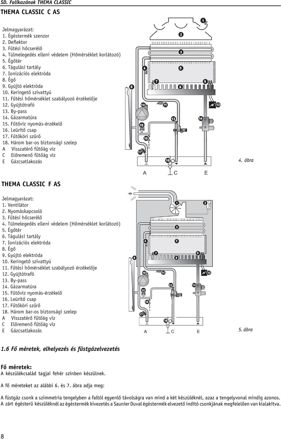 Fûtôköri szûrô 18. Három bar-os biztonsági szelep A Visszatérô fûtôág víz C Elôremenô fûtôág víz E Gázcsatlakozás 4. ábra THEMA CLASSIC F AS Jelmagyarázat: 1. Ventilátor 2. Nyomáskapcsoló 3.