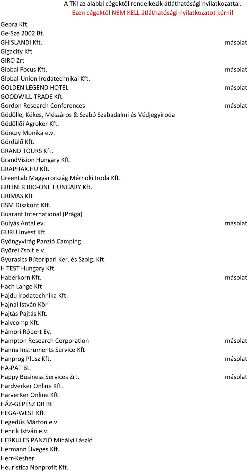 GreenLab Magyarország Mérnöki Iroda Kft. GREINER BIO-ONE HUNGARY Kft. GRIMAS Kft GSM Diszkont Kft. Guarant International (Prága) Gulyás Antal ev.