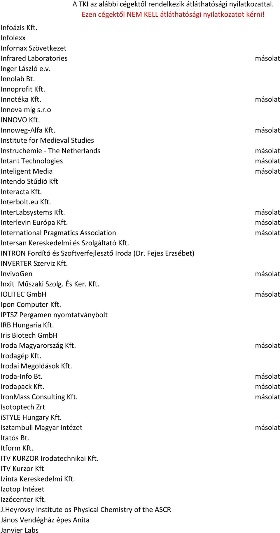 International Pragmatics Association Intersan Kereskedelmi és Szolgáltató Kft. INTRON Fordító és Szoftverfejlesztő Iroda (Dr. Fejes Erzsébet) INVERTER Szerviz Kft. InvivoGen Inxit Műszaki Szolg.