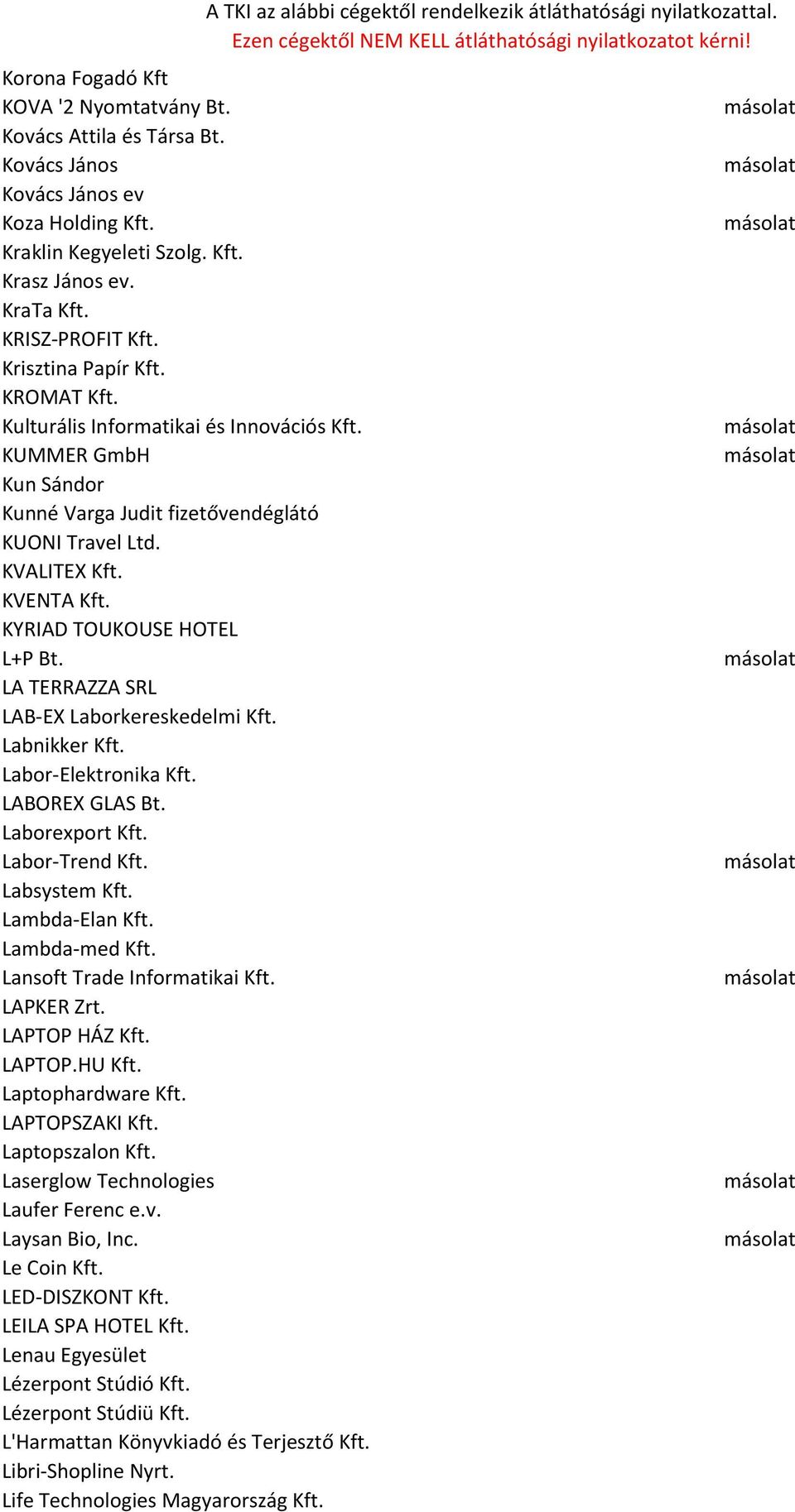 KYRIAD TOUKOUSE HOTEL L+P Bt. LA TERRAZZA SRL LAB-EX Laborkereskedelmi Kft. Labnikker Kft. Labor-Elektronika Kft. LABOREX GLAS Bt. Laborexport Kft. Labor-Trend Kft. Labsystem Kft. Lambda-Elan Kft.