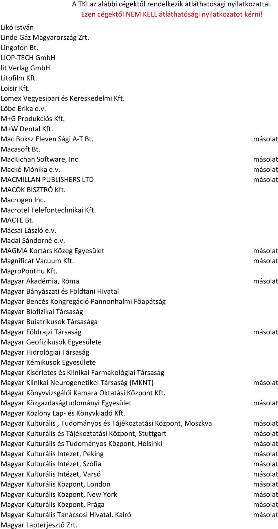 Mácsai László e.v. Madai Sándorné e.v. MAGMA Kortárs Közeg Egyesület Magnificat Vacuum Kft. MagroPontHu Kft.