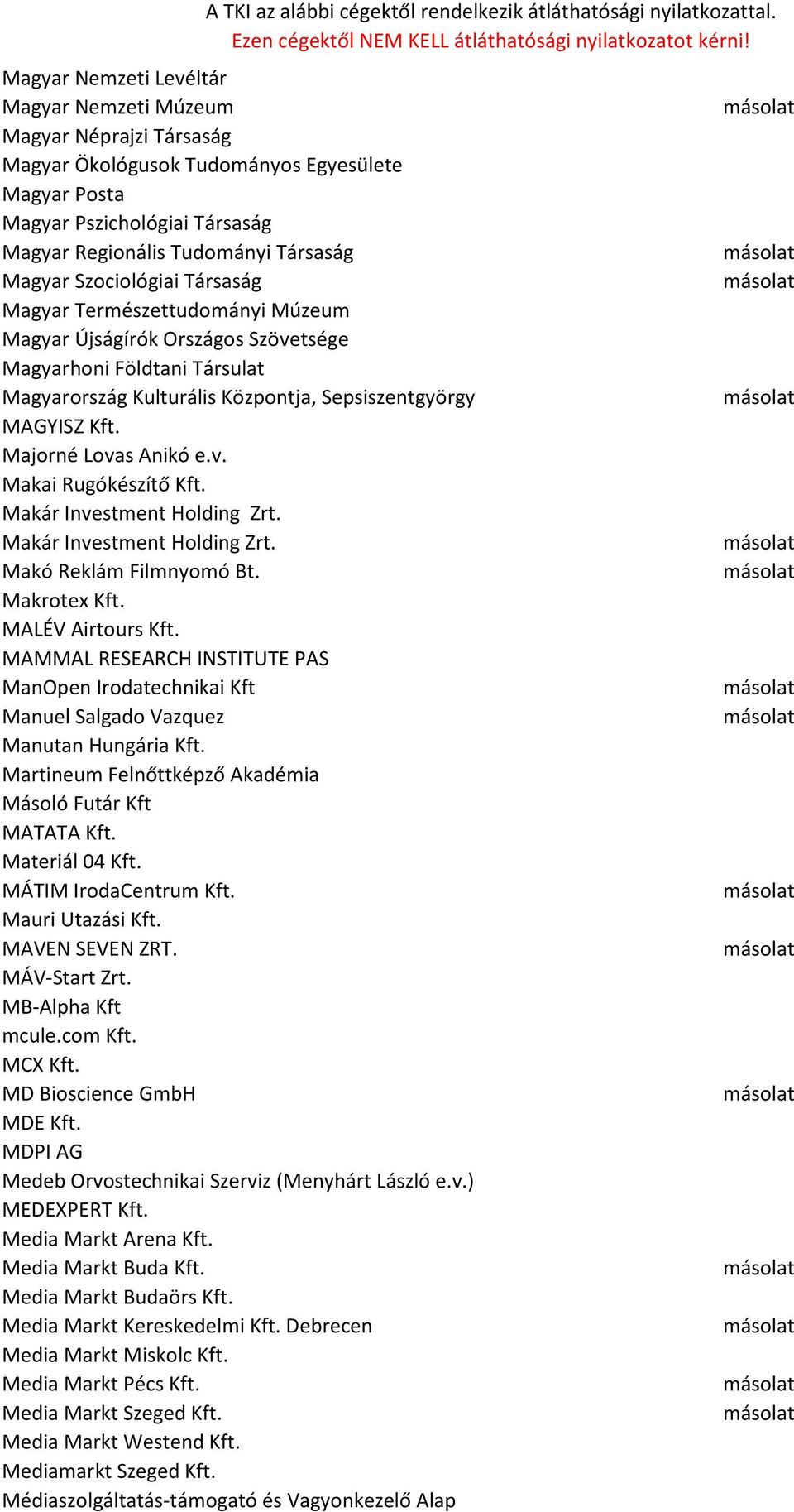 Majorné Lovas Anikó e.v. Makai Rugókészítő Kft. Makár Investment Holding Zrt. Makár Investment Holding Zrt. Makó Reklám Filmnyomó Bt. Makrotex Kft. MALÉV Airtours Kft.