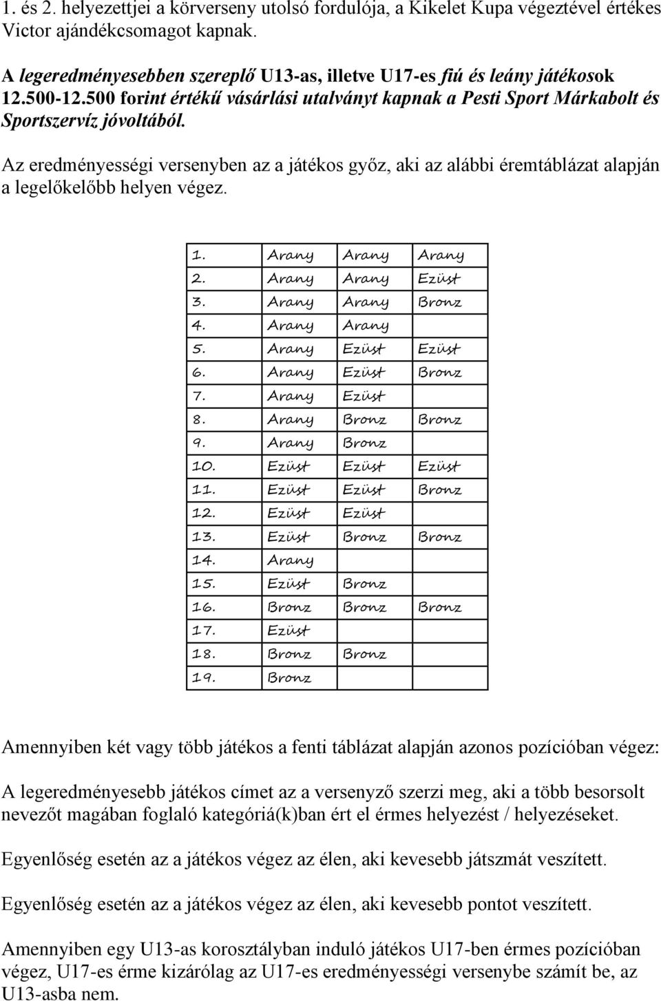 Az eredményességi versenyben az a játékos győz, aki az alábbi éremtáblázat alapján a legelőkelőbb helyen végez. 1. Arany Arany Arany 2. Arany Arany Ezüst 3. Arany Arany Bronz 4. Arany Arany 5.