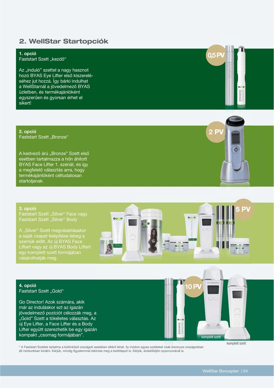 opció Faststart Szett Bronze 2 PV A kedvező árú Bronze Szett első esetben tartalmazza a hőn áhított BYAS Face Lifter 1.