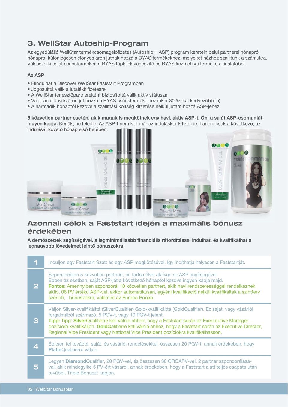 Az ASP Elindulhat a Discover WellStar Faststart Programban Jogosulttá válik a jutalékkifizetésre A WellStar terjesztőpartnereként biztosítottá válik aktív státusza Valóban előnyös áron jut hozzá a