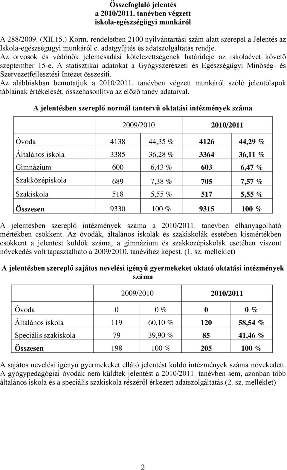 A statisztikai adatokat a Gyógyszerészeti és Egészségügyi Minőség- és Szervezetfejlesztési Intézet összesíti. Az alábbiakban bemutatjuk a.