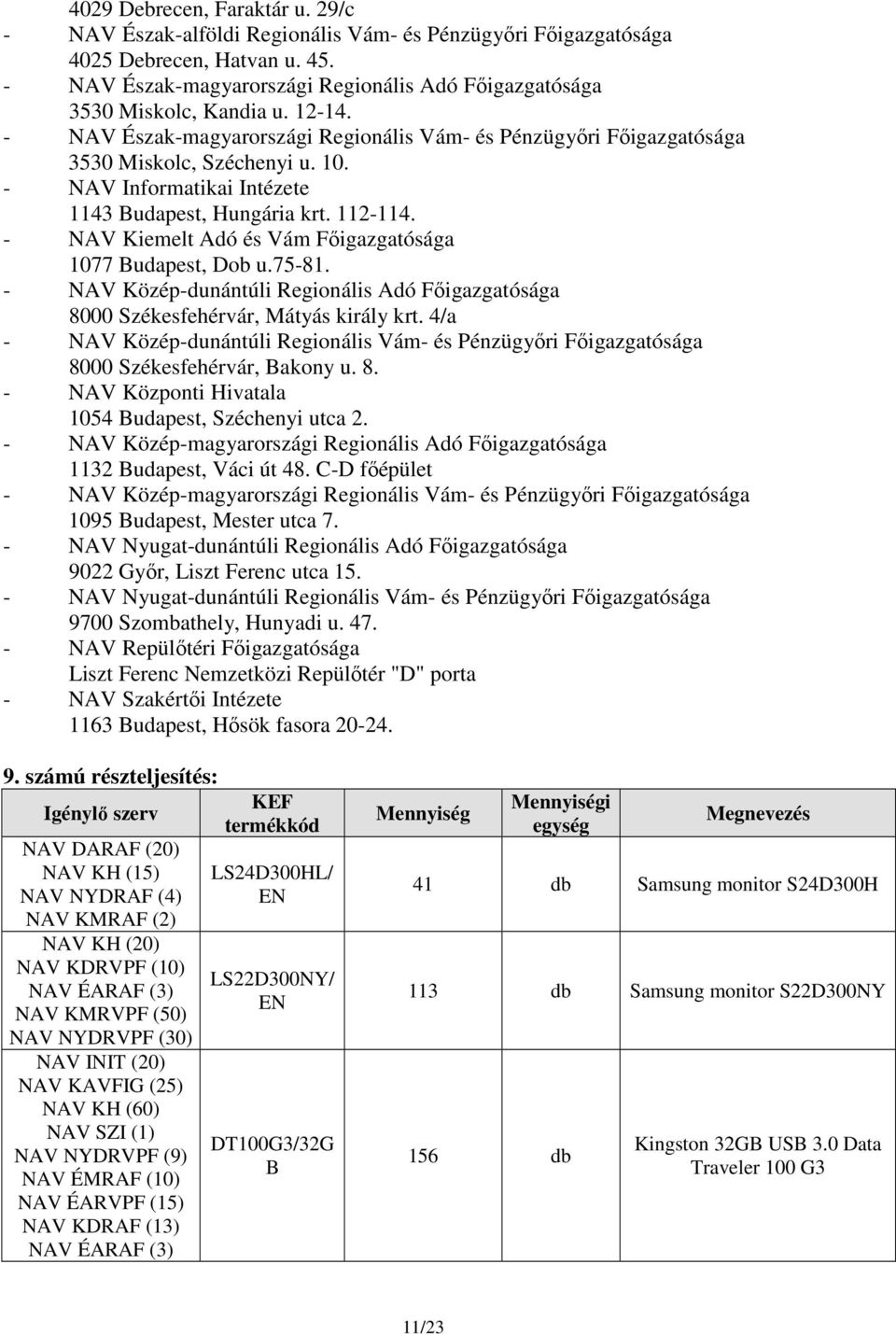 - NAV Informatikai Intézete 1143 Budapest, Hungária krt. 112-114. - NAV Kiemelt Adó és Vám Főigazgatósága 1077 Budapest, Dob u.75-81.